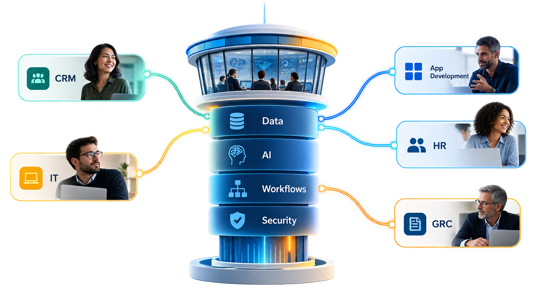 ainow-control-tower-new ainow-control-tower-new
