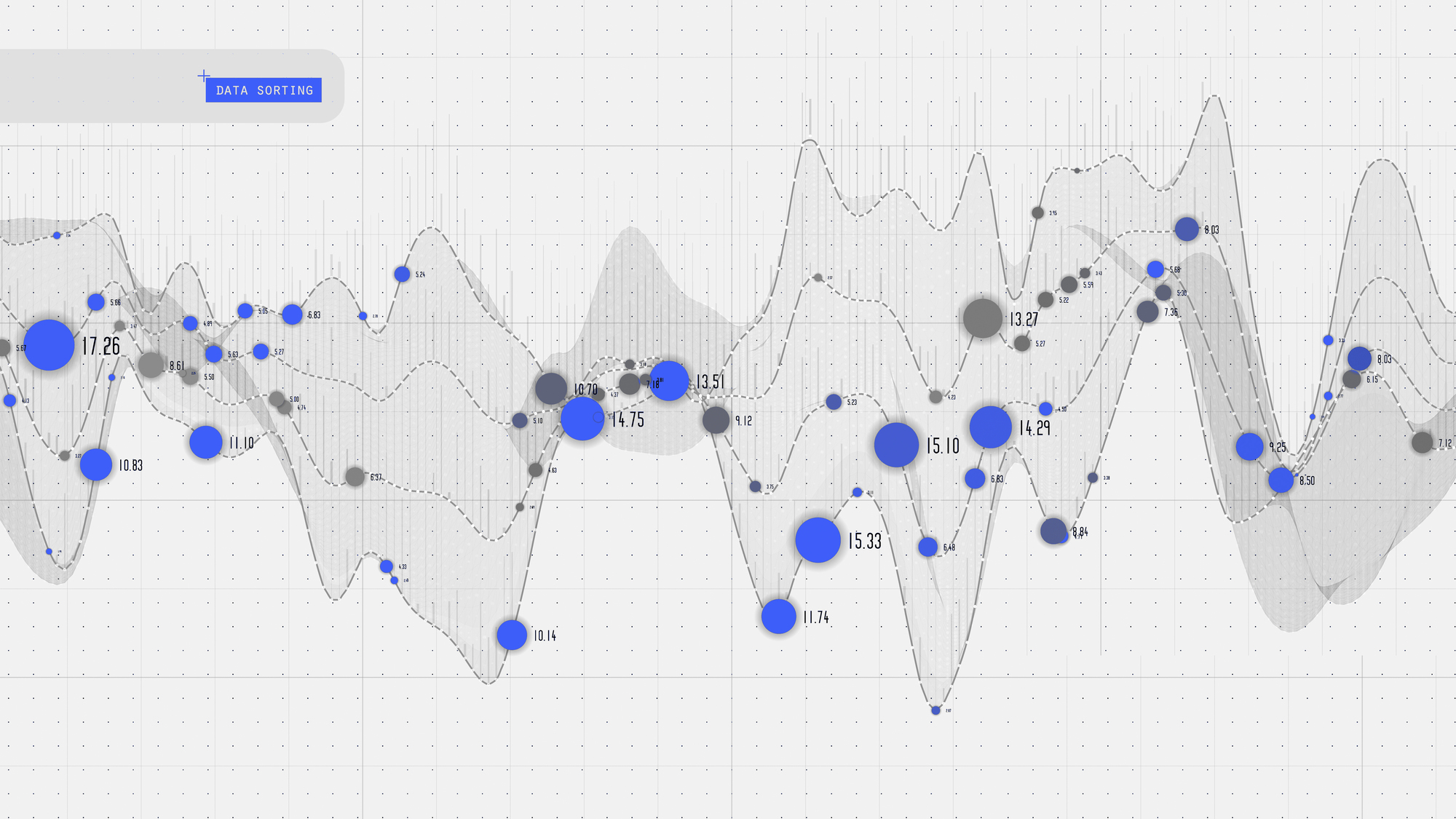 gsi-graph